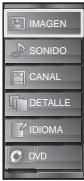 SYLVANIA LD370SSX - Menu Principal - 2