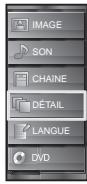 SYLVANIA LD370SSX - Info Logiciel Actuel - 3