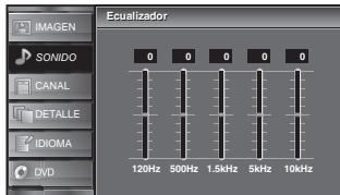 SYLVANIA LD370SSX - Eualizador - 2
