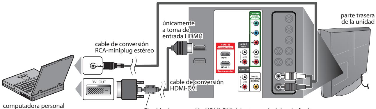 SYLVANIA LD370SSX - [Conexión de PC] - 1