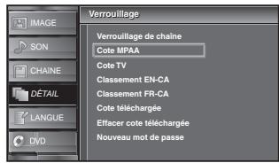 SYLVANIA LD370SSX - Cote MPAA - 2