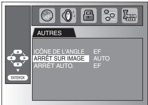 SYLVANIA LD370SSX - ARRET AUTO. - 1