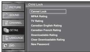 SYLVANIA LD370SSX - Channel Lock - 2