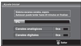 SYLVANIA LD370SSX - Antes de comenzar: - 6