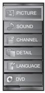 SYLVANIA LD370SSX - Main Menu - 2