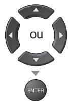 SYLVANIA LD370SSX - Équaliser - 1
