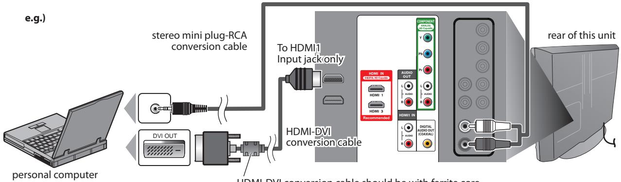 SYLVANIA LD370SSX - [PC Connection] - 1