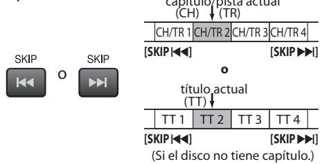 SYLVANIA LD370SSX - Utilizing [SKIP |▶/▶] - 1