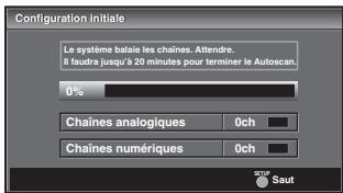 SYLVANIA LD370SSX - INFORMATIONS IMPORTANTES RELATIVES AU COPYRIGHT - 1