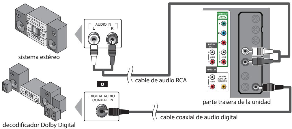 SYLVANIA LD370SSX - [Conexión de Salida de Audio] - 1