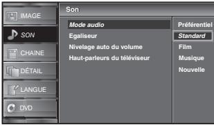 SYLVANIA LD370SSX - Modo Audio - 2