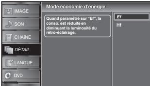 SYLVANIA LD370SSX - Mode Economie d'Energie - 7