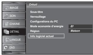 SYLVANIA LD370SSX - Info Logiciel Actuel - 5