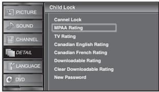 SYLVANIA LD370SSX - MPAA Rating - 2