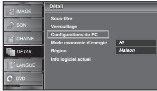 SYLVANIA LD370SSX - ☑ Réglages PC - 5