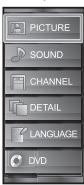 SYLVANIA LD370SSX - DVD Language Setting - 2