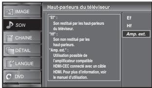 SYLVANIA LD370SSX - Haut-parleurs du téléviseur - 2