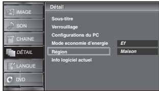 SYLVANIA LD370SSX - Région - 5