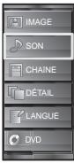 SYLVANIA LD370SSX - Réglage du Son - 3