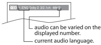 SYLVANIA LD370SSX - DVD - 2