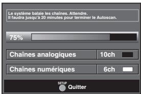 SYLVANIA LD370SSX - Autoscan - 8