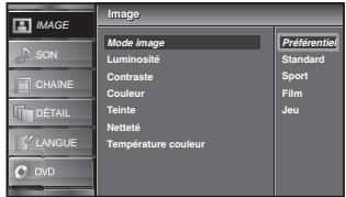 SYLVANIA LD370SSX - Mode Image - 2