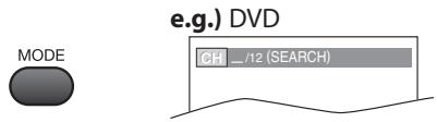 SYLVANIA LD370SSX - Chapter / Title / Track Search - 1