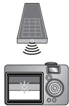 SYLVANIA LD370SSX - IR Signal Check - 1
