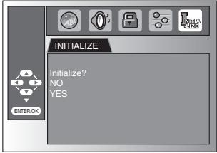 SYLVANIA LD370SSX - Reset to the Default Setting - 9
