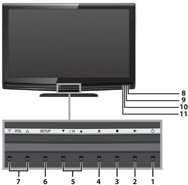 SYLVANIA LD370SSX - Panneau de Commande - 1