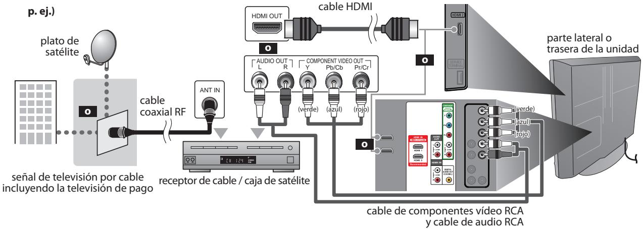 SYLVANIA LD370SSX - Conexión al Receptor de Cable o Caja de Satélite - 1