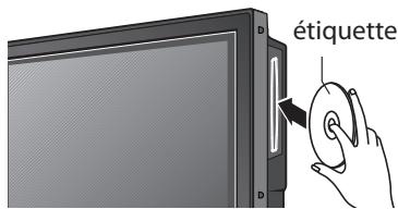 SYLVANIA LD370SSX - Avant de commencer : - 2