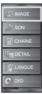 SYLVANIA LD370SSX - Réglage de la Langue Audio du DVD - 2