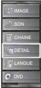 SYLVANIA LD370SSX - Sous-titres - 3