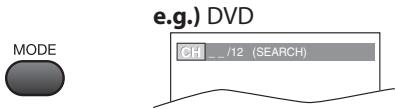 SYLVANIA LD370SSX - To set a marker - 1