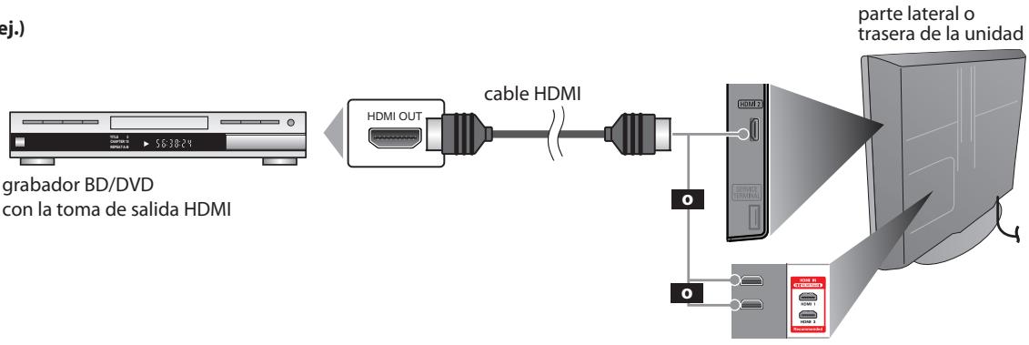 SYLVANIA LD370SSX - [Conexión HDMI] - 1