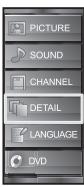 SYLVANIA LD370SSX - Closed Caption - 3