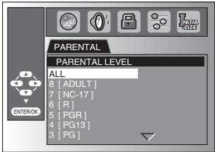 SYLVANIA LD370SSX - Parental Setting - 12