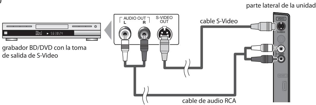 SYLVANIA LD370SSX - [Conexión de S-Video] - 1