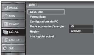 SYLVANIA LD370SSX - Sous-titres - 5