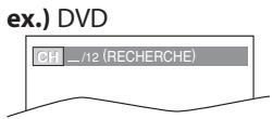 SYLVANIA LD370SSX - Recherche par Durée - 2