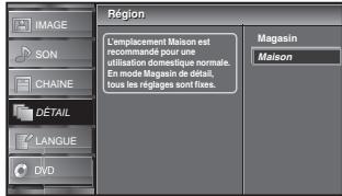 SYLVANIA LD370SSX - Région - 7