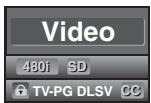 SYLVANIA LD370SSX - Note: - 1