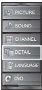 SYLVANIA LD370SSX - Use [Cursor / ] to select "DETAIL", then press [ENTER]. - 4