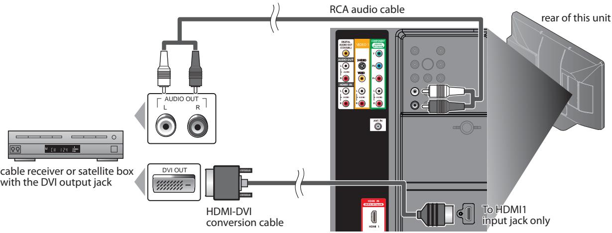 SYLVANIA LD427SSX - [HDMI-DVI Connection] - 1