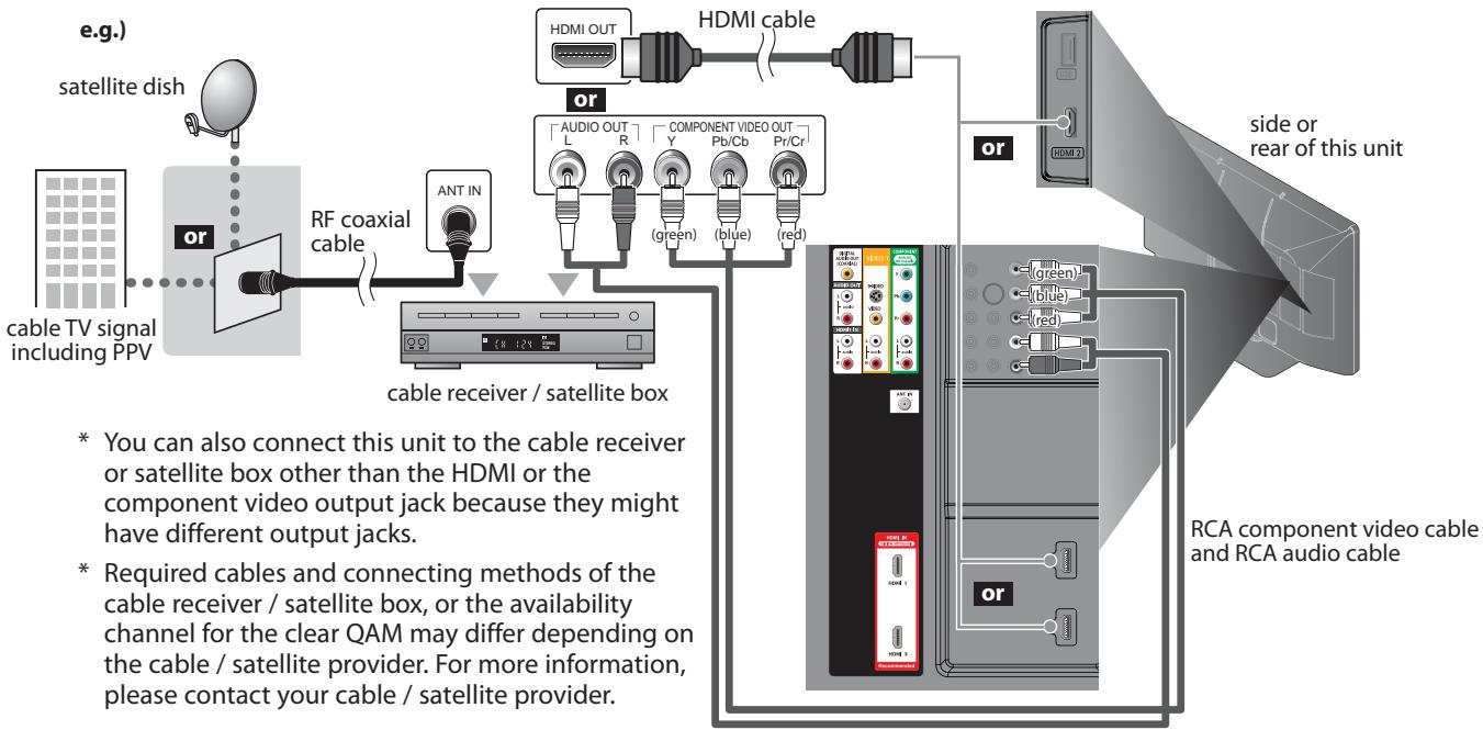 SYLVANIA LD427SSX - Connection to Cable Receiver or Satellite Box - 1
