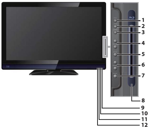 SYLVANIA LD427SSX - Control Panel - 1
