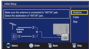 SYLVANIA LD427SSX - Need help connecting this LCD TV? Call us at 1-866-321-3927 - 1