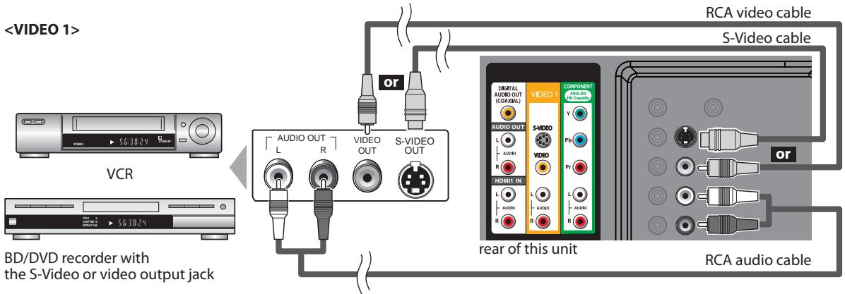 SYLVANIA LD427SSX - [S-Video or Video Connection] - 1