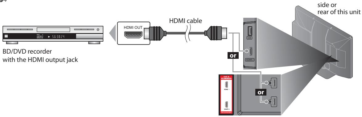 SYLVANIA LD427SSX - [HDMI Connection] - 1